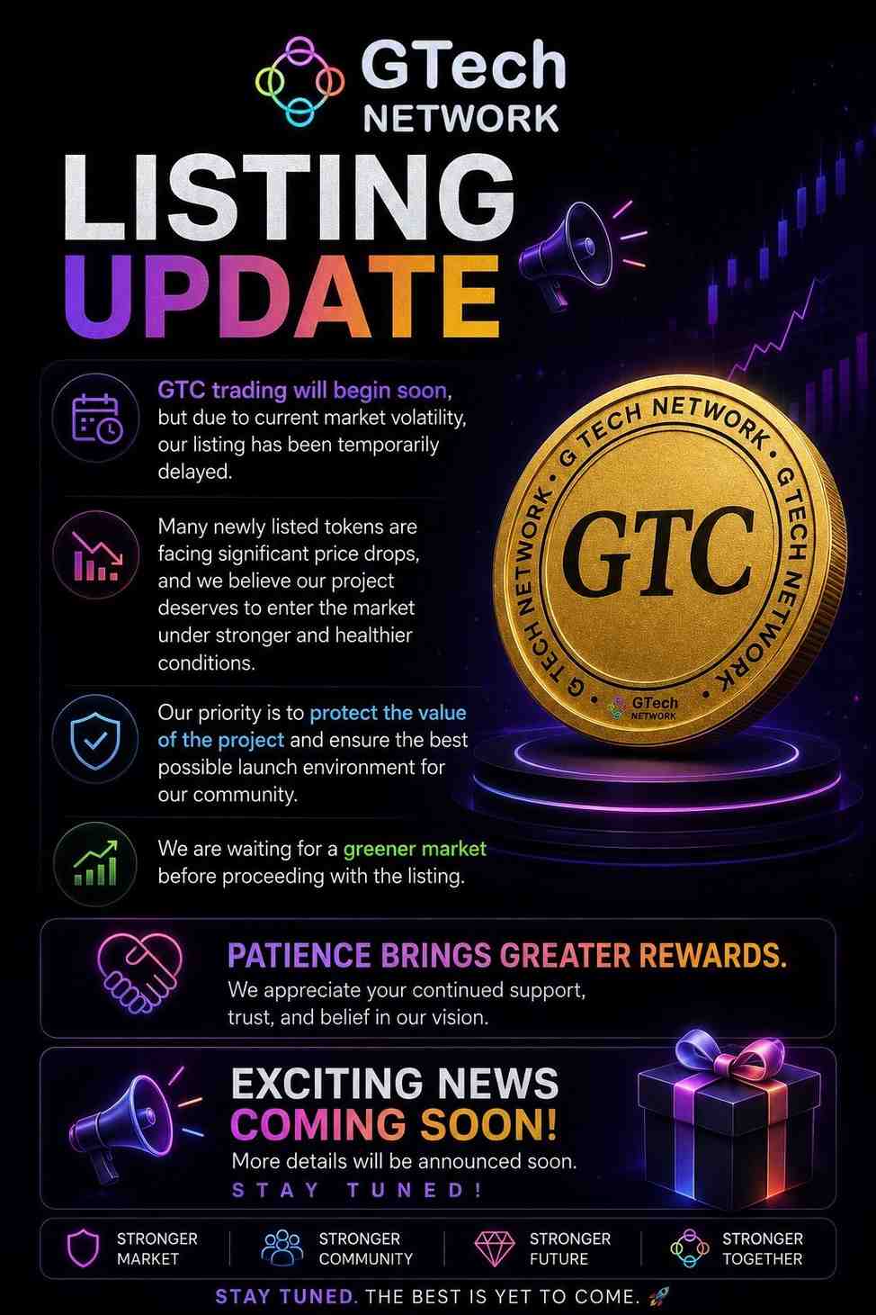 Gtec Network Listing Update