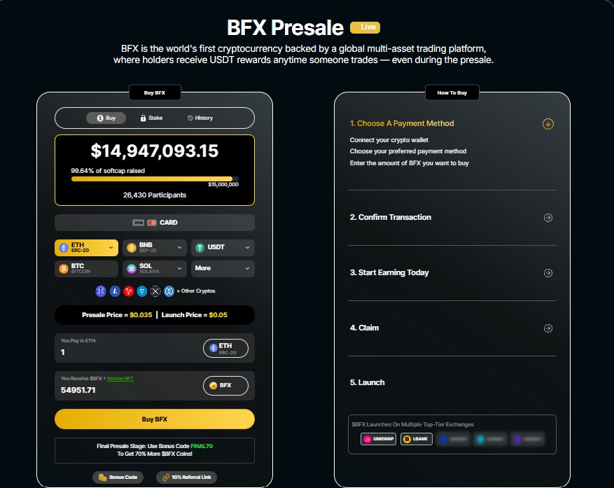 BlockchainFX BFX Presale Update Today BlockchainFX BFX Presale Update Today