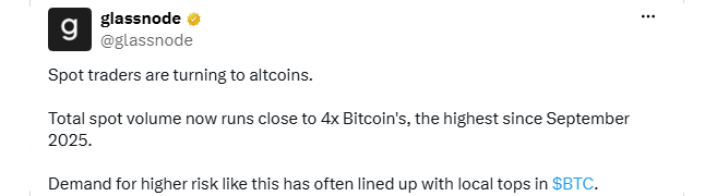 Bitcoin vs Altcoin 2026 Bitcoin vs Altcoin 2026