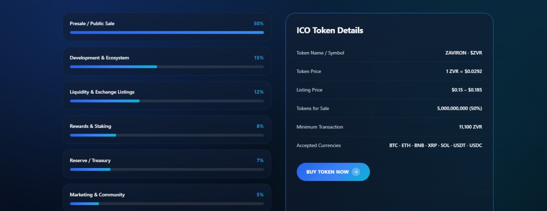 Tokenomics on official site Tokenomics on official site