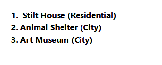 City Holder Daily Combo 