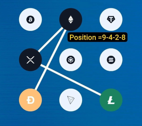  Syntax Verse Vault Code