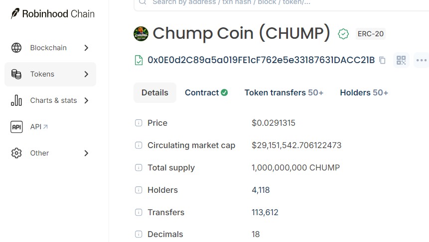 CHUMP Holder Distribution and Tokenomics