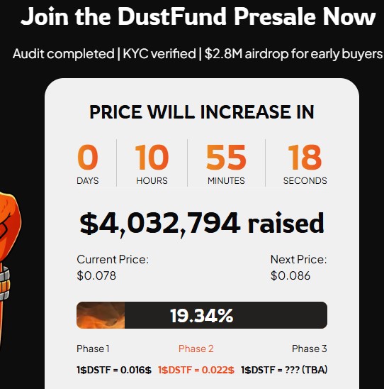 DustFund Presale Price