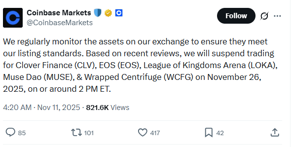 CLV COINBASE DELISTING CLV COINBASE DELISTING