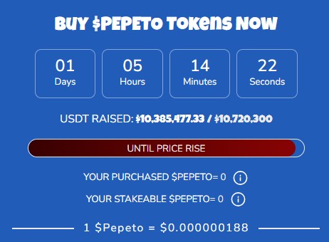 Pepeto Presale progress Pepeto Presale progress