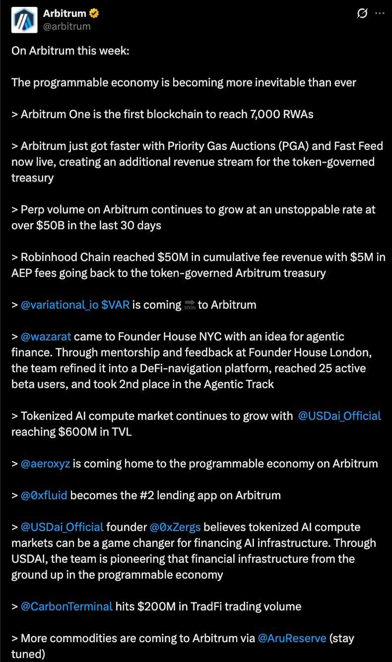 Arbitrum news today Arbitrum news today