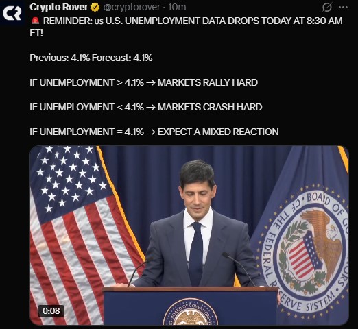 Unemployment Rate Impact Crypto Prices Today Unemployment Rate Impact Crypto Prices Today