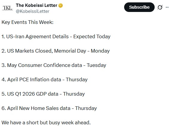 US Economic Data Week Ahead US Economic Data Week Ahead