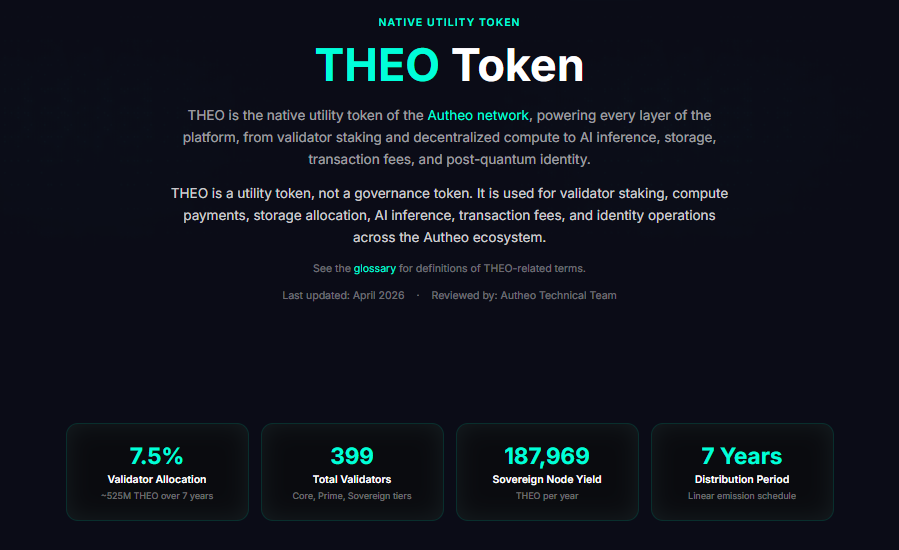 Autheo Token Utility