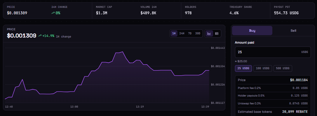 Rebate Price Market Today Rebate Price Market Today