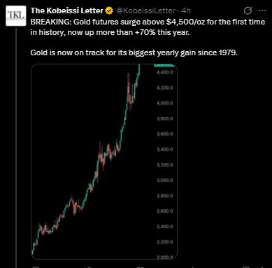 Gold Price Surge Gold Price Surge