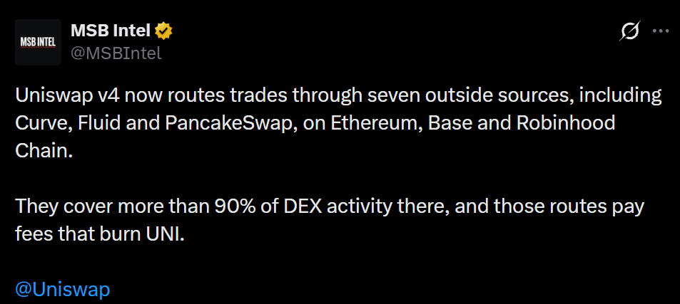 Information by MSB Intel On X