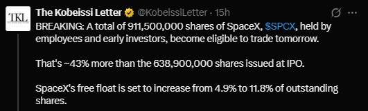 SpaceX Share Unlock on August 6 SpaceX Share Unlock on August 6