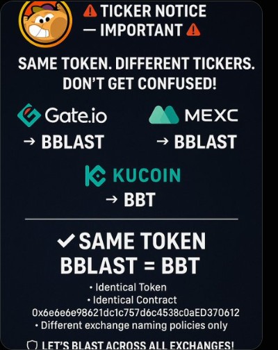 What is Burger Blast Token What is Burger Blast Token