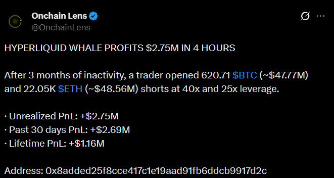 Ethereum Hyperliquid Transfer Today