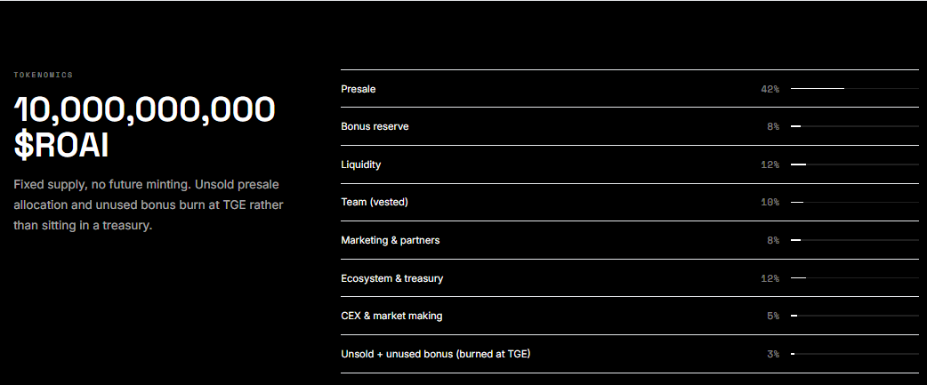 Roodrai Tokenomics Crypto 