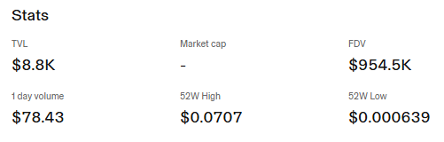 DeepSnitch AI live price dashboard