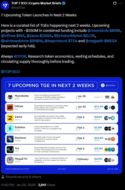 Crypto Token Launches within the Next 2 weeks. Crypto Token Launches within the Next 2 weeks.