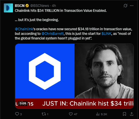 Chainlink news today Chainlink news today