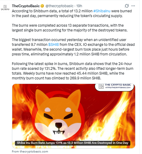 Burn Rate Heats Up