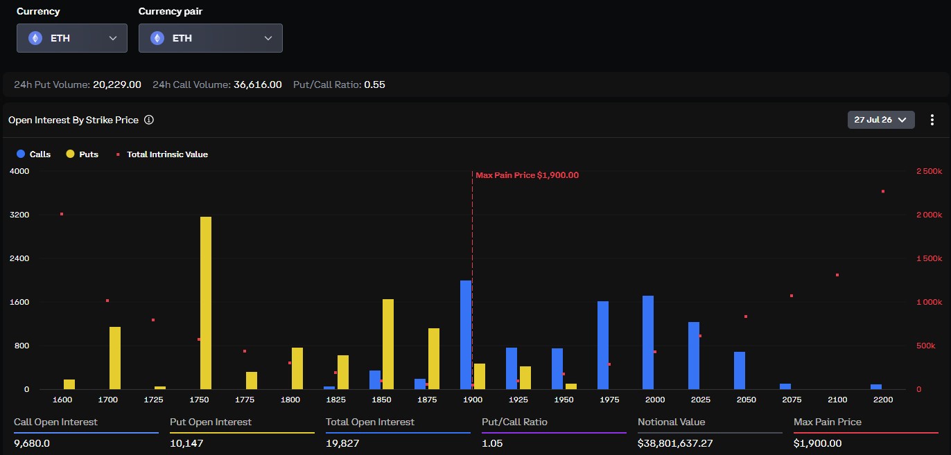 Derivatives data adds more color to the picture Derivatives data adds more color to the picture