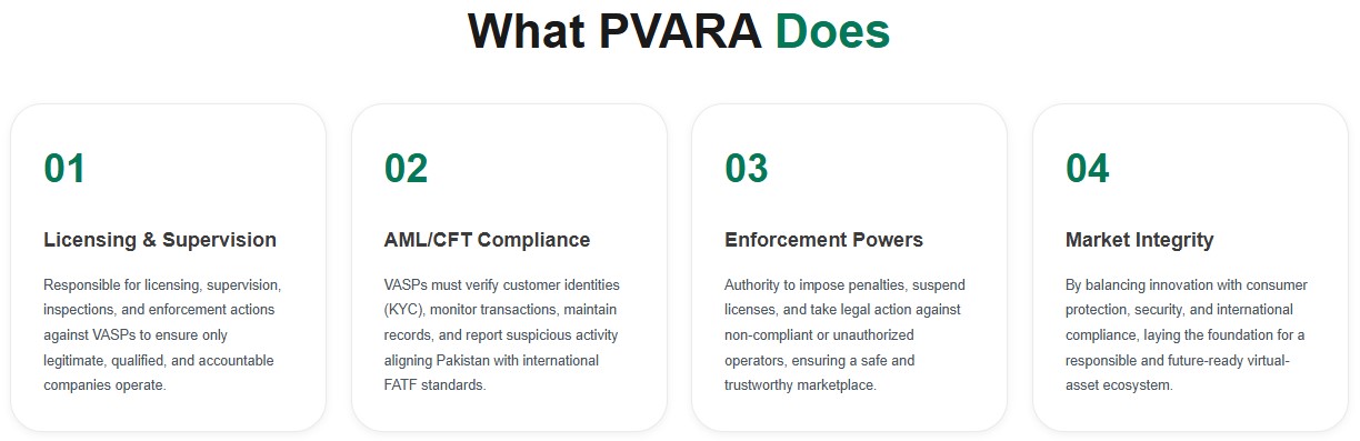 PVARA Features