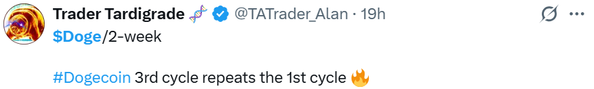 DOGE News: 10X and Third-Cycle Claims