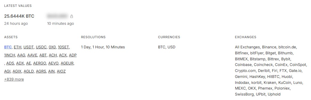 Bitcoin Exchange Outflow
