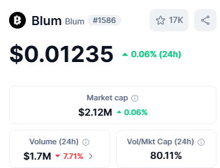 top 10 crypto gaming tokens Blum BLUM