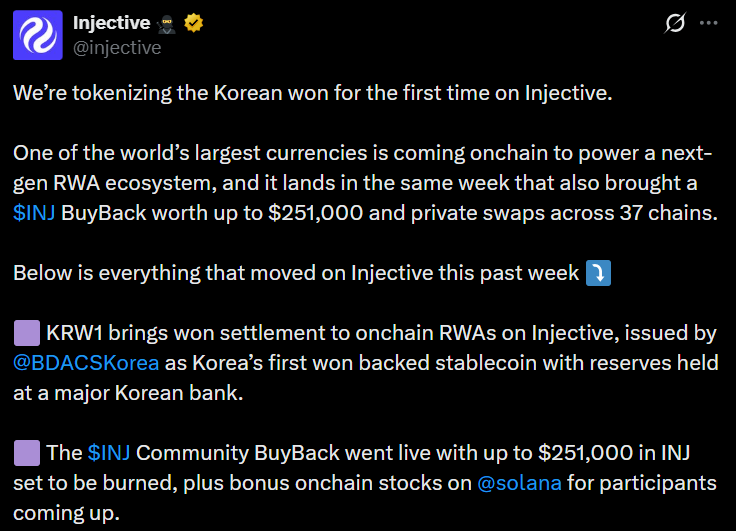 Injective weekly update X post
