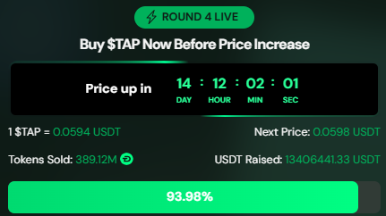 Digitap Presale Live Dashboard Digitap Presale Live Dashboard