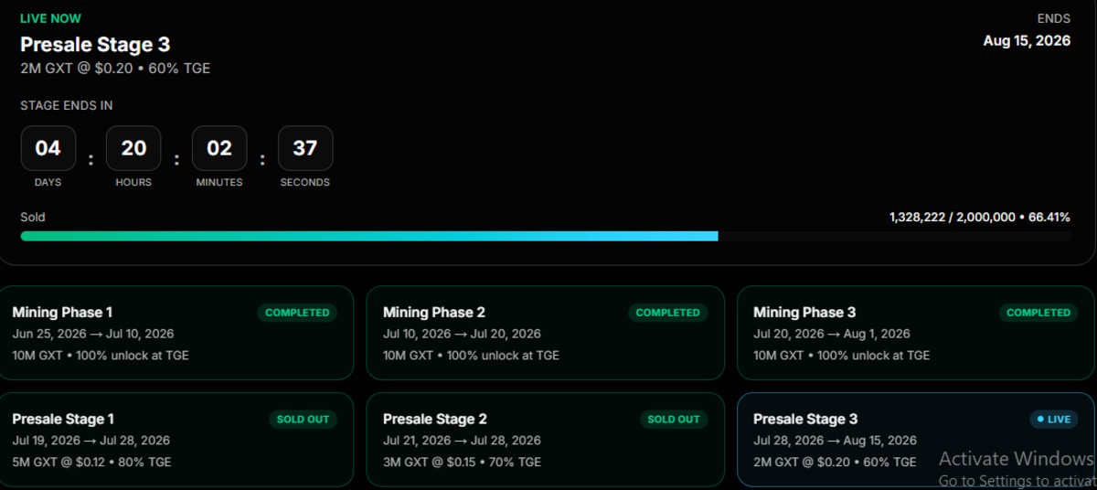 Official GXT Exchange roadmap showing live presale details Official GXT Exchange roadmap showing live presale details
