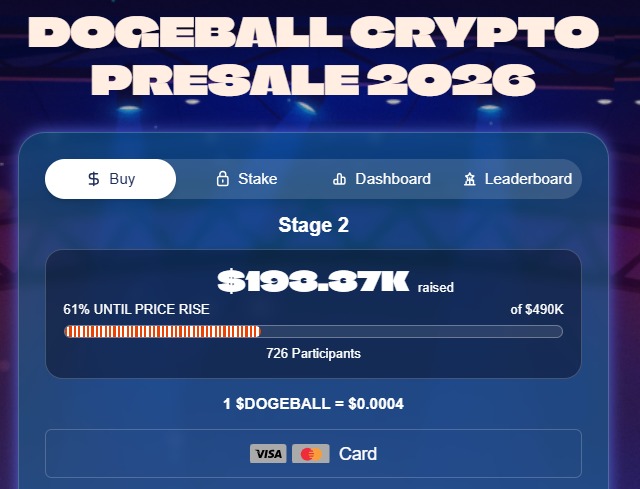 Dogeball Presale Details Dogeball Presale Details