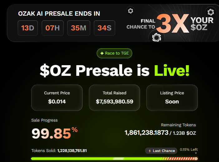 official Ozak AI presale dashboard