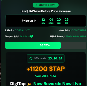 Digitap Presales Data