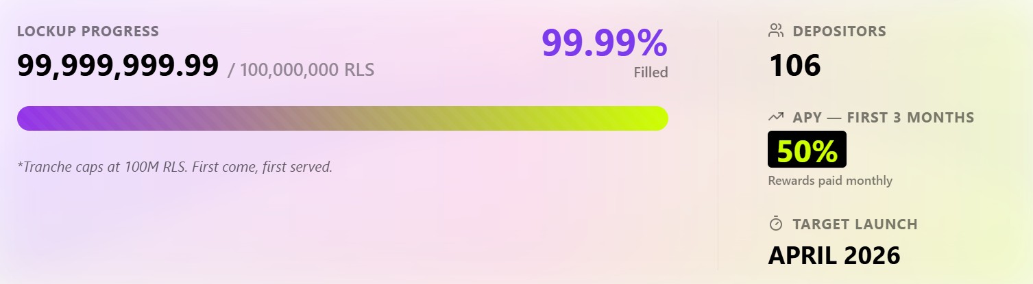 Rayls Pre-Commit Lockup Details Rayls Pre-Commit Lockup Details