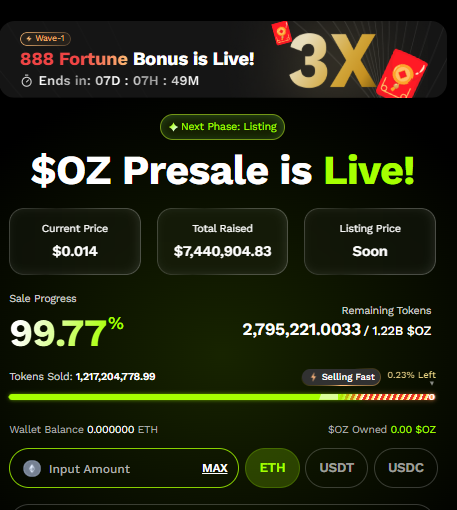 Ozak AI Presale data