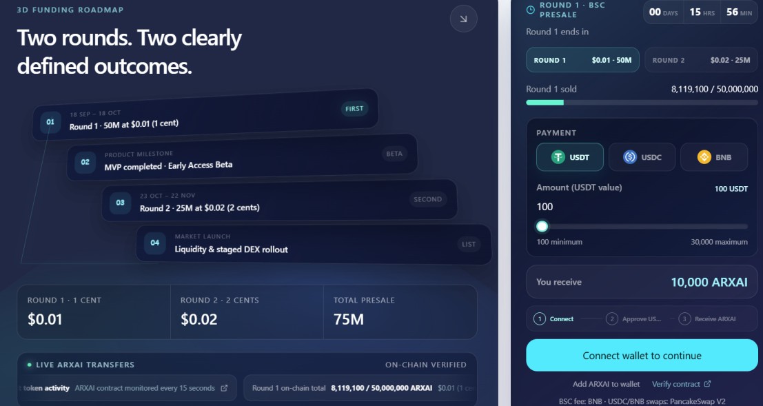 Information by ArexAI Presale