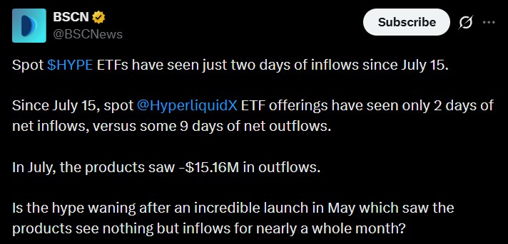 HYPE ETFs Record 9 Outflow Days Since July 15 HYPE ETFs Record 9 Outflow Days Since July 15