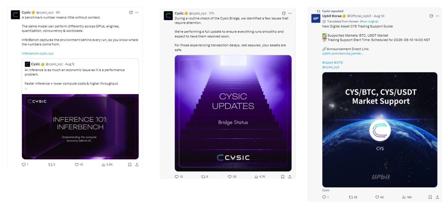 Cysic X Account Post Cysic X Account Post