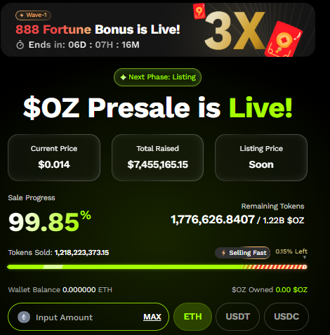 Ozak AI Presale Data