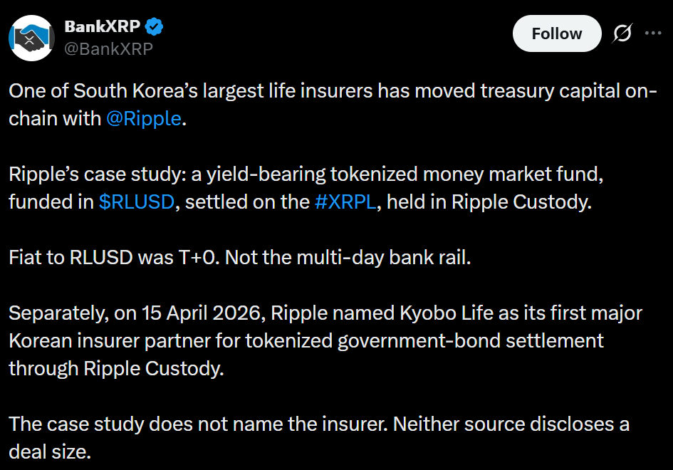 Information by BankXRP on X