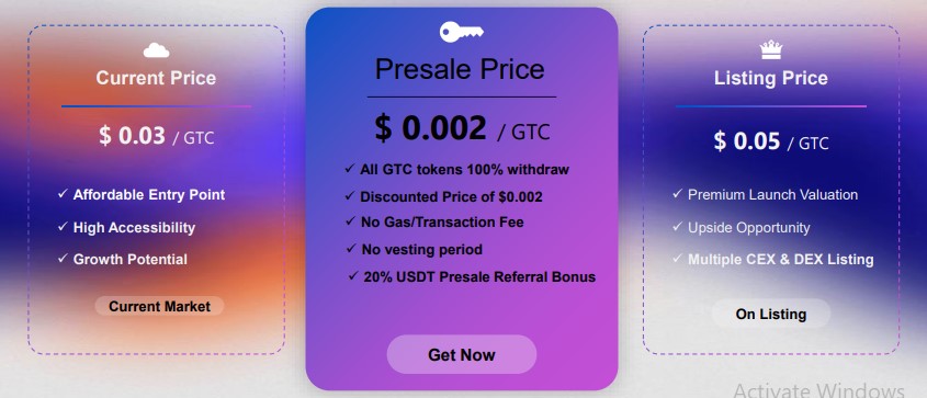 Gtech Network presale data