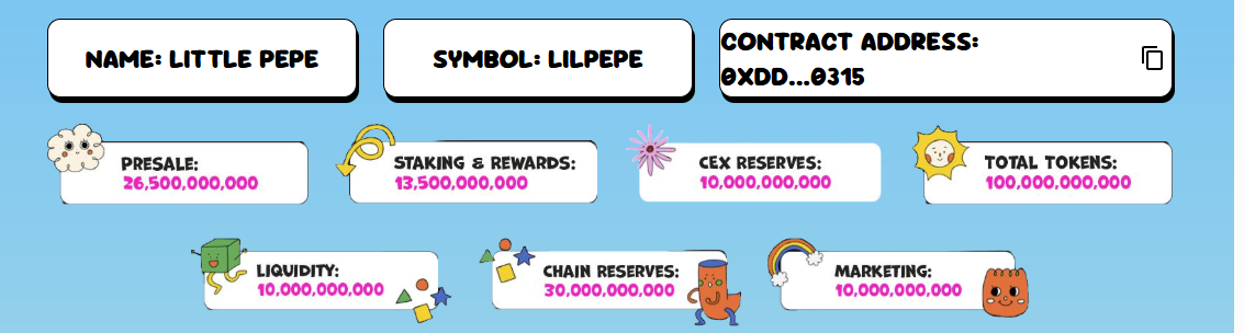 Little Pepe Tokenomics