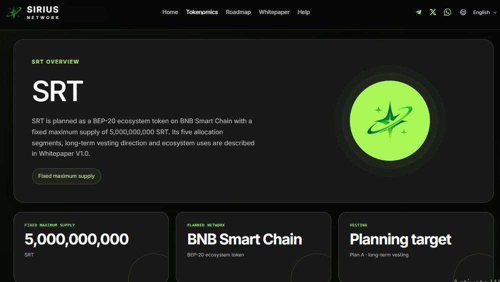 Sirius Network Tokenomics