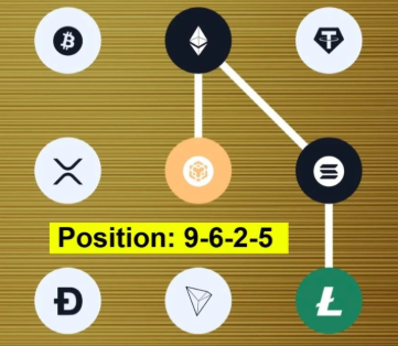 Syntax Verse Vault Code Syntax Verse Vault Code