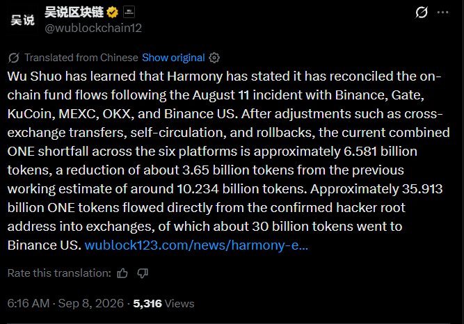 Harmony Protocol Latest News Harmony Protocol Latest News