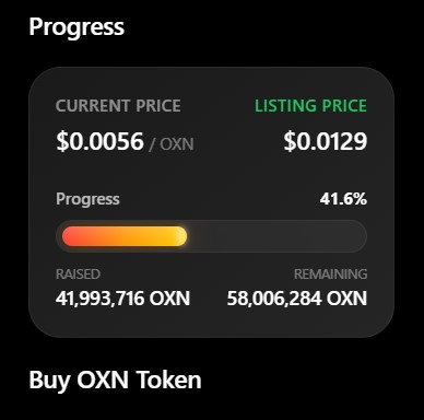 OXN Presale details