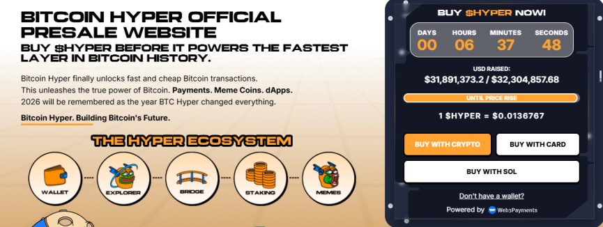 Bitcoin hyper presale overview